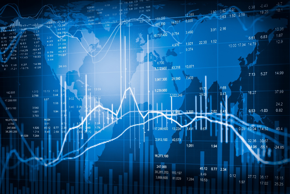 Global Financial Indicators